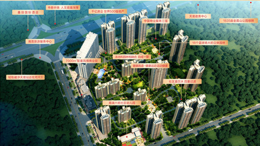 碧桂园天玺鸟瞰图