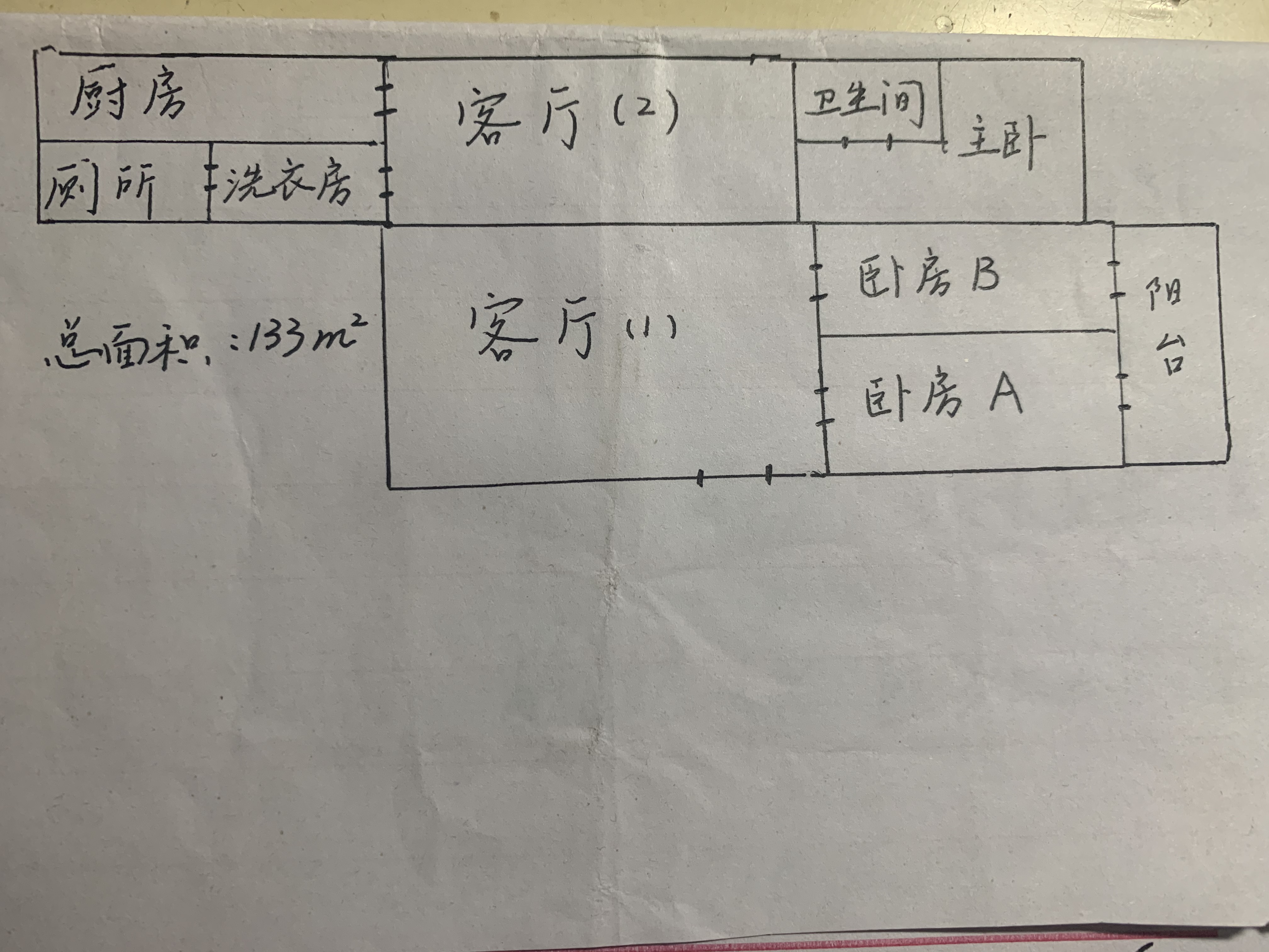 湘潭二手房